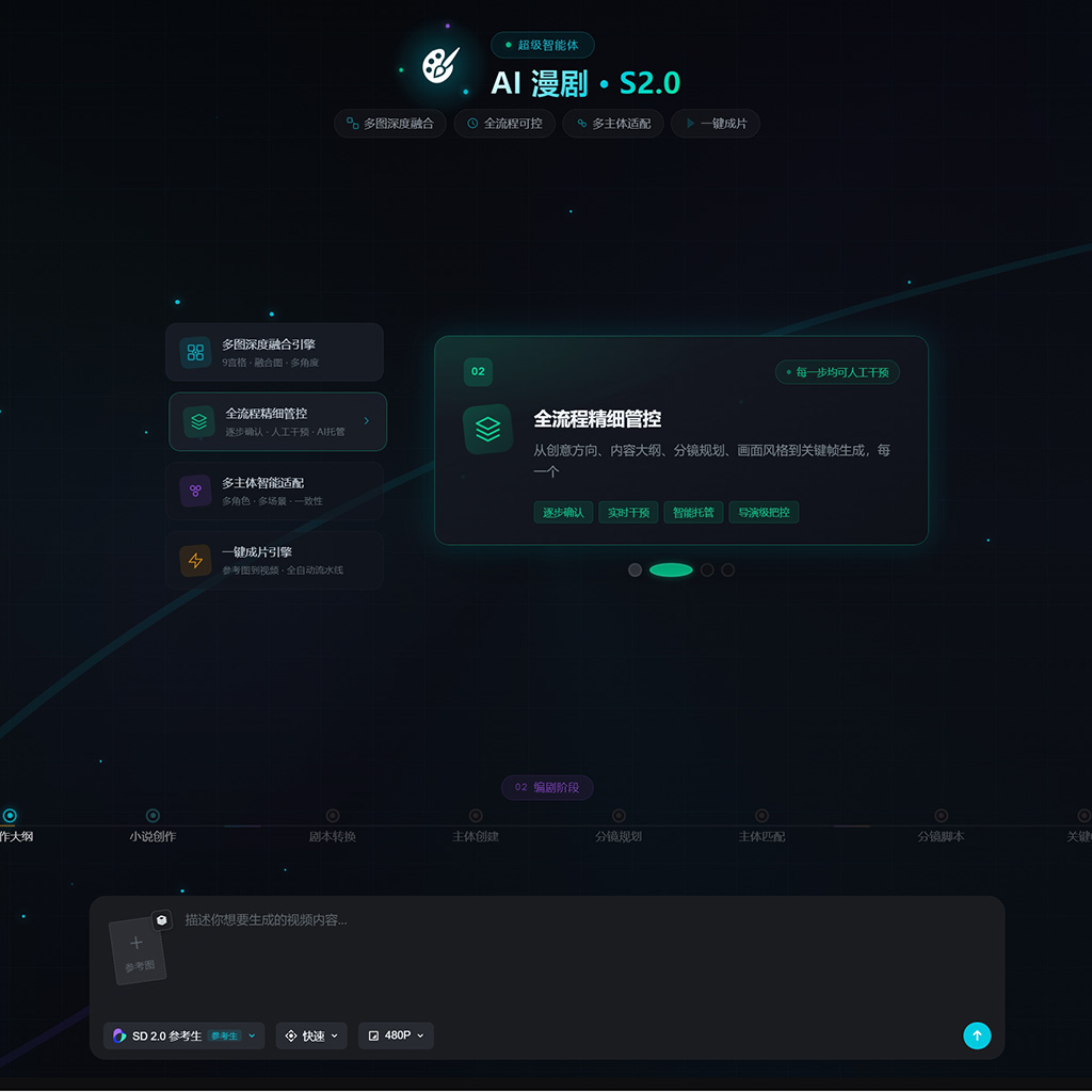 AI漫剧风格参考方版素材示例